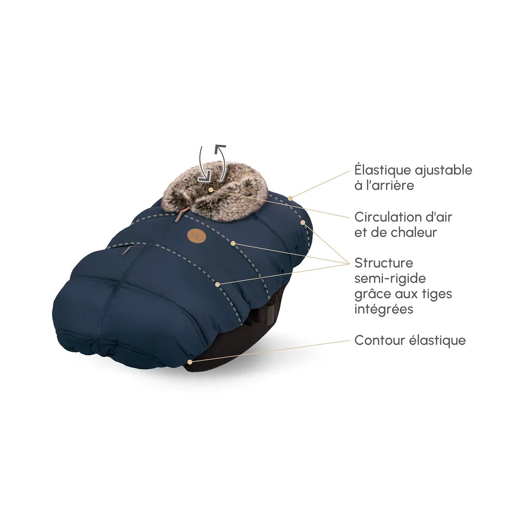 Petit Coulou — structure et circulation d’air