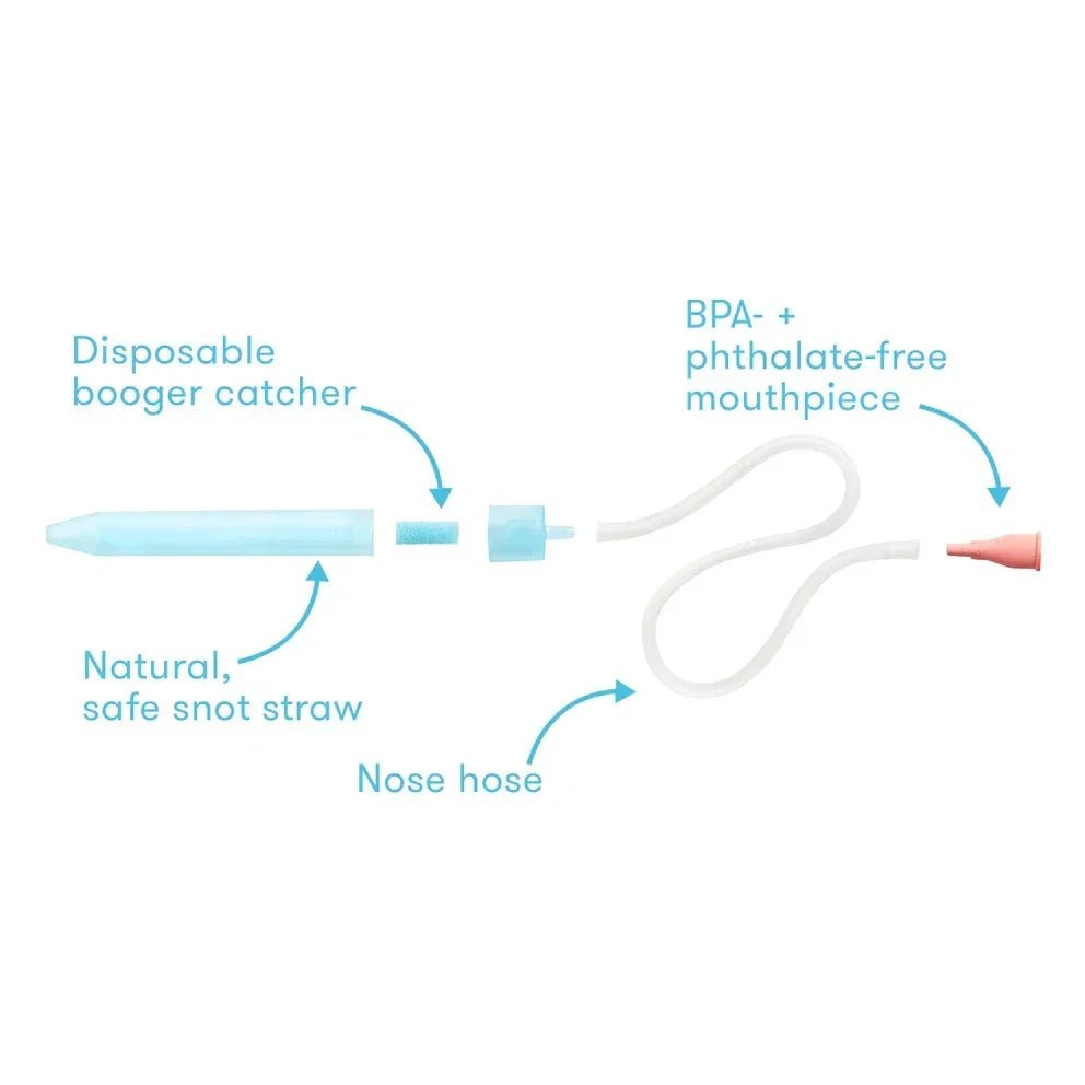 NoseFrida Kit Saline Snotsucker Pour Bébé Avec Filtres Hygiéniques Jetables - Chez A&Y- À Coeur d'Enfant